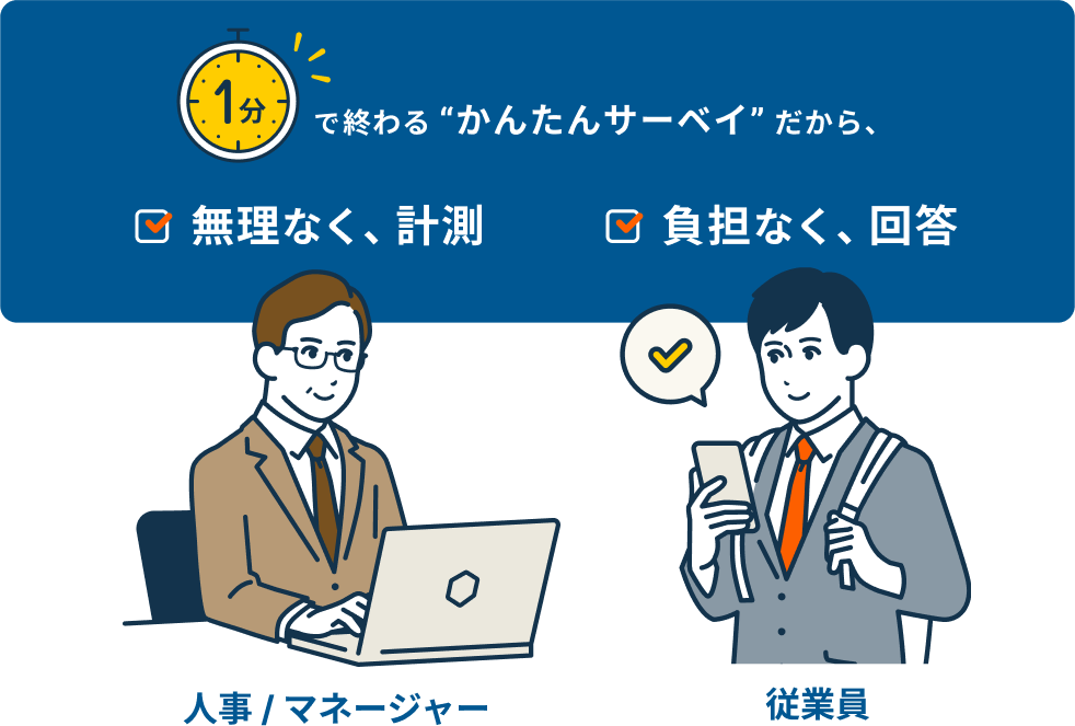 1分で終わるかんたんサーベイ