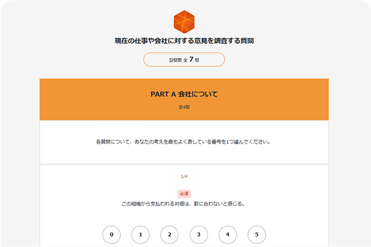 たった7問で社員の状況がわかる！