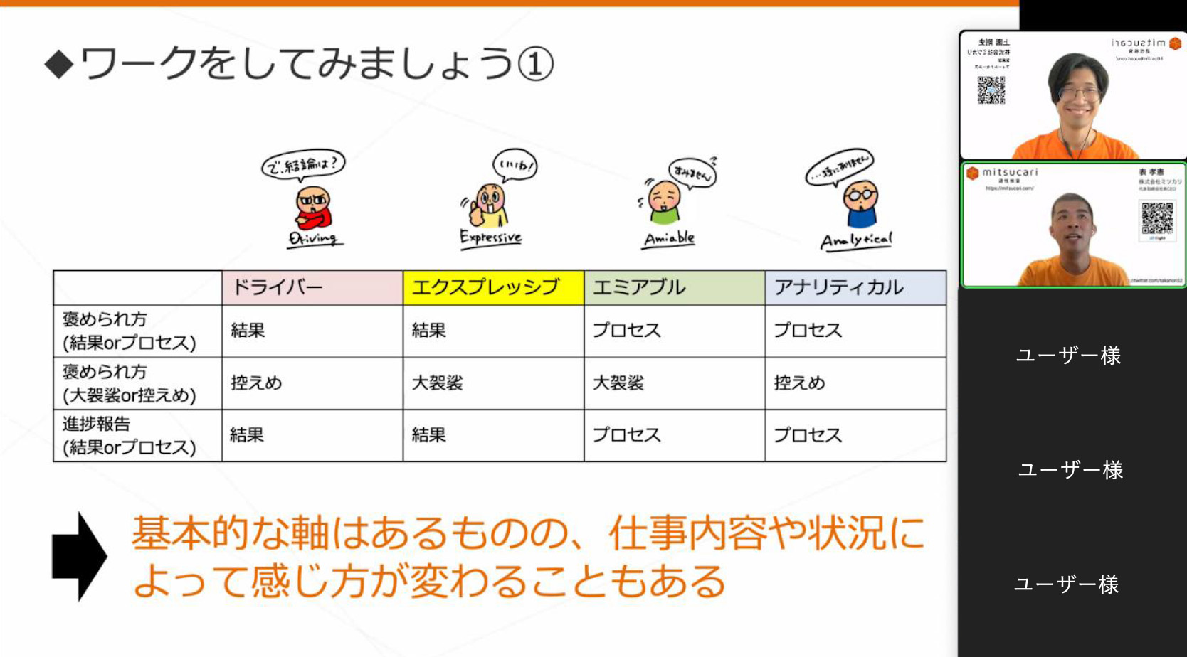 コミュニケーション研修