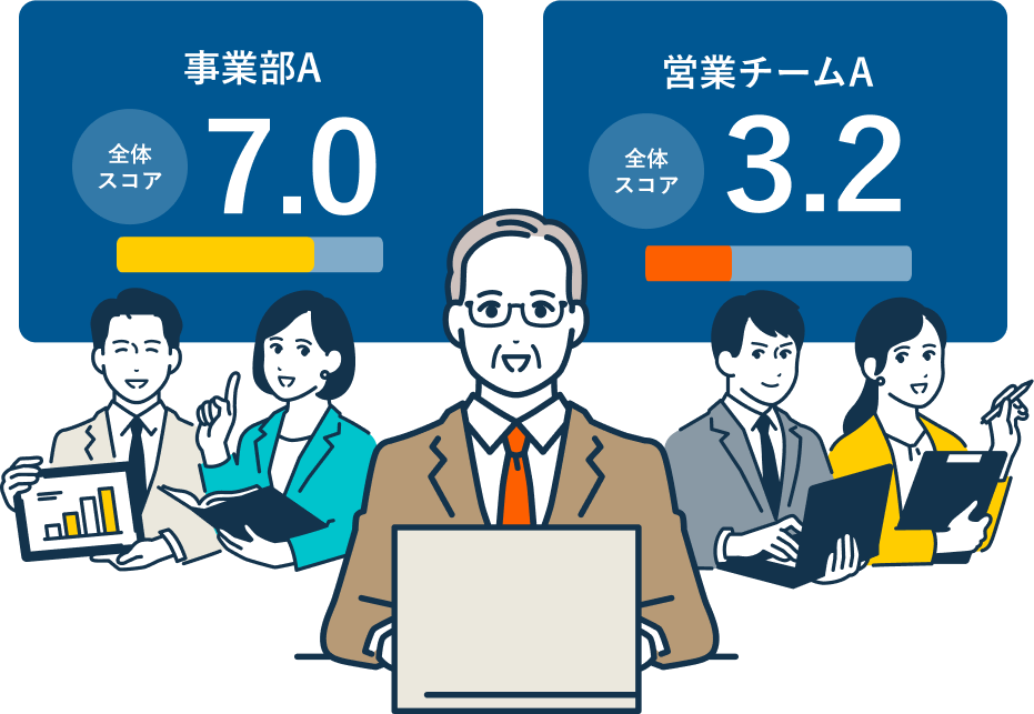 全体の傾向も、チームの状態も可視化！