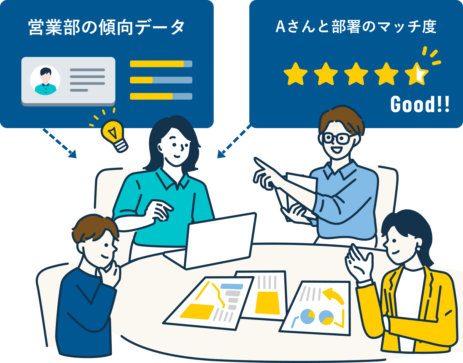 客観的データを使った人事施策の検証