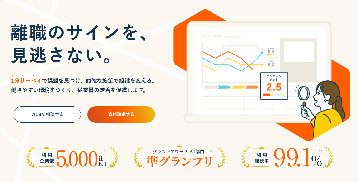 従業員の孤立や不調を“気づき”で防ぐ：1分パルスサーベイ『ミツカリエンゲージメント』の仕組みと効果