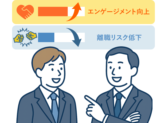チーム再編や異動について話す社員たち
